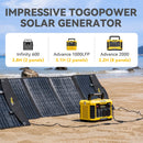 Togopower Advance 16.5-in x 18-in x 2.7-in 120-Watt Portable Solar Panel