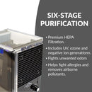New Comfort Powerful 6 Stage Air Purifier & Ozone Generator by Prolux