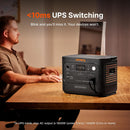 Jackery HomePower 2000 Plus V2 + 2 x Solar Panel 200