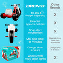 Triciclo eléctrico Droyd Romper para niños