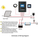 Controlador de carga de panel solar con conexión a tierra negativa MPPT Midas 40A de Acopower con pantalla LCD