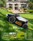 MAMMOTION LUBA mini 2 AWD Robotic Lawn Mower