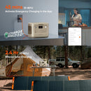 Jackery HomePower 1000 V2 (White) + 1 x Solar Saga 200W