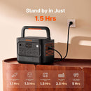 Jackery HomePower 2000 Plus V2 + 2 x Solar Panel 200