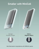 Anker 621 Magnetic Battery (MagGo)