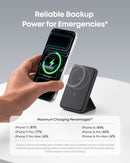 Anker 622 Magnetic Battery (MagGo)