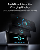 Anker Prime Charger (250W, 6 Ports, GaNPrime)