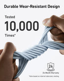 Anker 543 USB-C to USB-C Cable (Bio-Braided,6 ft)