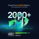 AFERIY Nano100 Portable Power Station 100W 99.2Wh