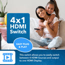 Conmutador HDMI 8K 4x1 con extracción de audio (BK-401A)
