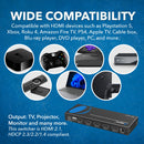 Conmutador HDMI 8K 4x1 con extracción de audio (BK-401A)