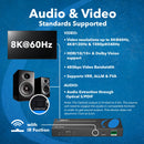 Conmutador HDMI 8K 4x1 con extracción de audio (BK-401A)
