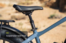 Aventon Aventure.M E-Bike
