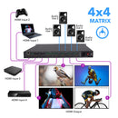 Matriz UHD 4x4 sin interrupciones de 18 Gbps (UHD-404VW) 