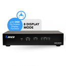 Controlador de videowall 2x4 con rotación de 180 grados (UHD-204VW) 