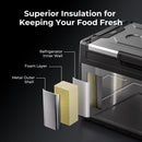BougeRV New Rocky V3.0 69QT Dual Zone 12V Car Fridge with 240Wh