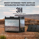 Refrigerador portátil BougeRV Rocky 81QT de 12 V y dos zonas