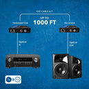 Extensor de audio digital por CAT5 de hasta 304 metros: extiende la señal óptica coaxial Toslink digital por Ethernet PoC para una mayor distancia (DA-EX1000-K) 