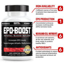EPO-BOOST CONSTRUCTOR NATURAL DE SANGRE Y ESTIMULADOR DE EPO (SUMINISTRO PARA 30 DÍAS)