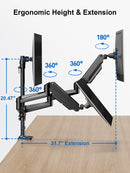 ErgoAV- Gas spring monitor mount for triple monitors