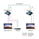 Extensor HDMI 4K sobre CAT6/7 RJ45 4K a 30 Hz hasta 40 m y 1080p hasta 70 m (EX-230C) 