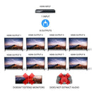 OREI HDMI Splitter 1 in 8 out 4K@30Hz with Advanced EDID Management, HDR & Dolby Vision (HD-108)