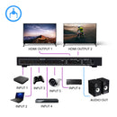 Ultra HD 6x2 HDMI Matrix Switch with ARC Support (HD-602)