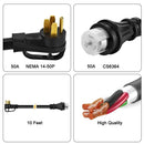 Refurbished - Nature's Generator Power Transfer Kit 12 Circuit 120/240V 50A
