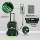 Refurbished - Nature's Generator Power Transfer Kit Elite