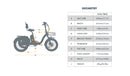 ONE-TRIKE 2.0