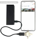 PBN-TEC Loss Prevention Kit