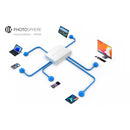 PBN-TEC Photosphere 512GB
