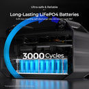 Renogy 998Wh power station x1+EFLEX 220 x1