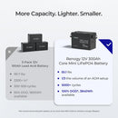 Core Mini - Renogy 12.8V 300Ah Lithium Iron Phosphate Battery w/ Low-Temperature Protection