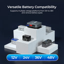 Renogy 48V 30A MPPT Solar Charge Controller