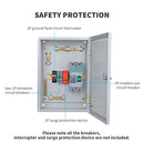 Renogy RDCCBBMN5PMC2P - Renogy DC Circuit Breaker Box