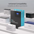 Renogy 48V 3500W reverse control all-in-one machine