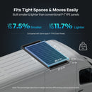 Renogy 16BB N-Type 100 Watt Solar Panel