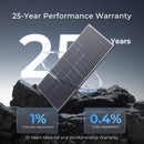 Renogy 250 Watt 16BB N-Type Bifacial Solar Panel
