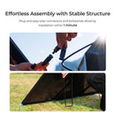 Renogy 100W N-type Portable Lightweight Solar Suitcase