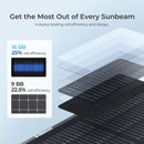 Renogy 100W N-type Portable Lightweight Solar Suitcase