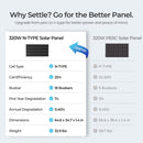 Renogy N-Type 320-Watt Monocrystalline Solar Panel（2-Pack）