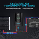 RENOGY 40A Solar Charge Controller with Core
