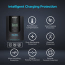 RENOGY 40A Solar Charge Controller with Core