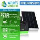 REFURBISHED - Nature's Generator Elite - Gold System