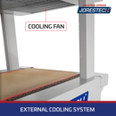 Túnel de termocontracción con cinta transportadora de malla y ventiladores de enfriamiento - 15" x 21"