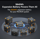 Batería de expansión Pecron EP3800-48V 3840Wh
