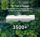 Batería de expansión Pecron EP3800-48V 3840Wh
