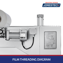 Semi-Automatic Sleeve Shrink Film Sealer 600