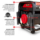 4000 Watt Honda Powered Generator Portable Gas Power Professional Use
